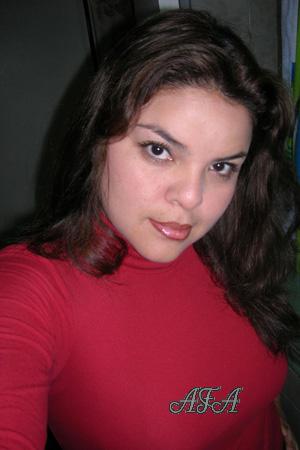 Beautiful Women