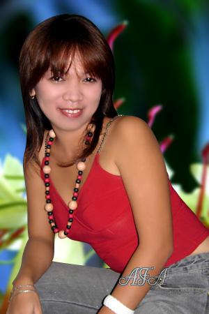 Beautiful Women