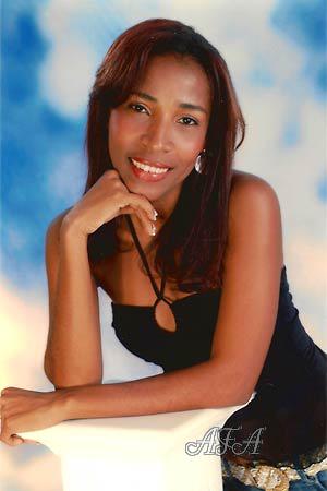 Beautiful Women