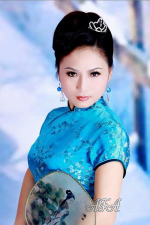 Beautiful Women