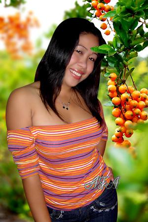 Beautiful Women