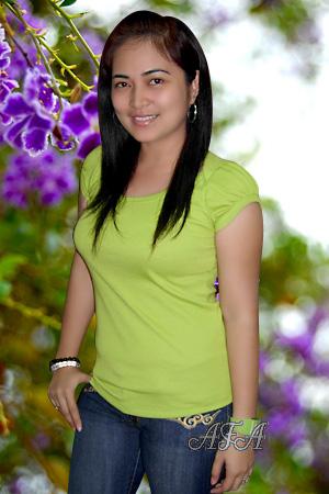 Beautiful Women