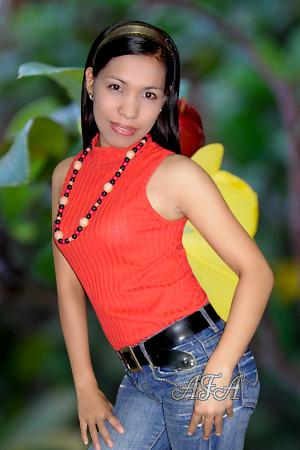 Beautiful Women