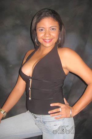 Beautiful Women