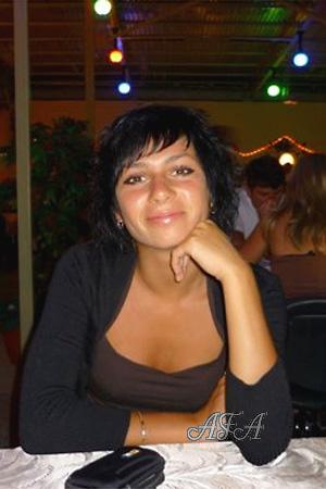 Beautiful Women