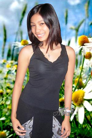 Beautiful Women