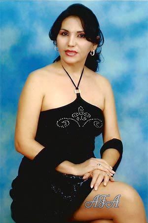 Beautiful Women