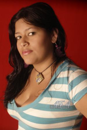 Beautiful Women
