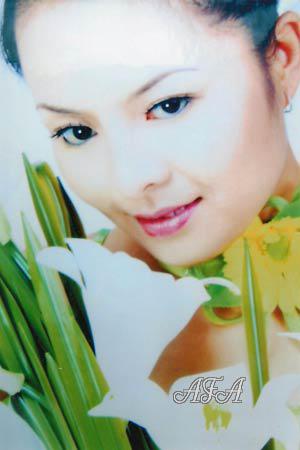 Beautiful Women