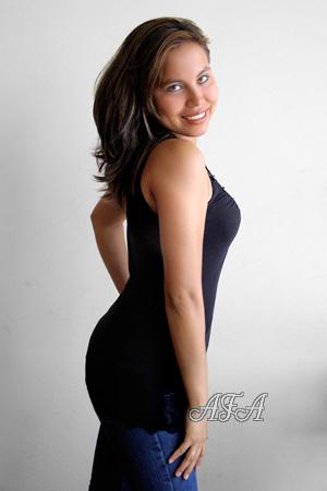 Beautiful Women