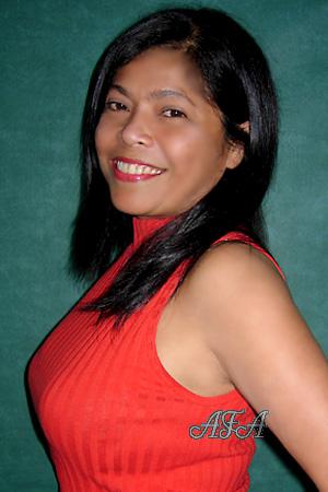 Beautiful Women