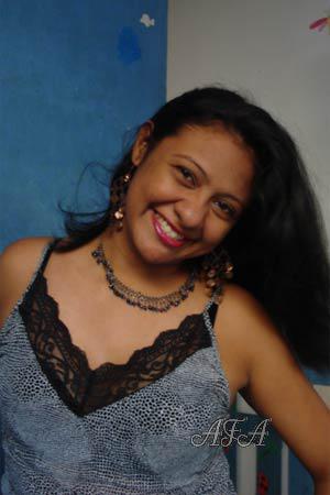 Beautiful Women