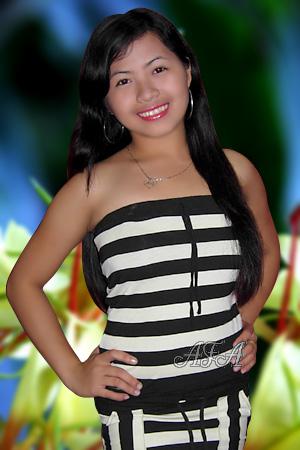 Beautiful Women