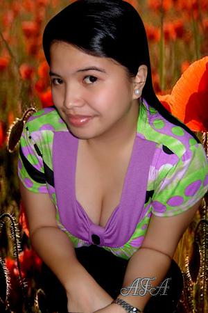 Beautiful Women