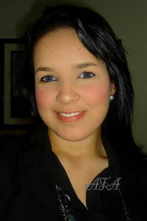 Beautiful Women