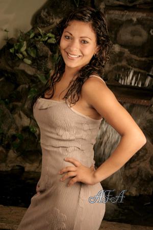 Beautiful Women