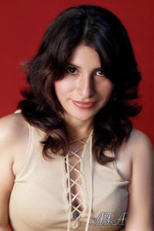 Beautiful Women