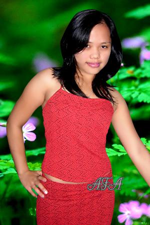 Beautiful Women