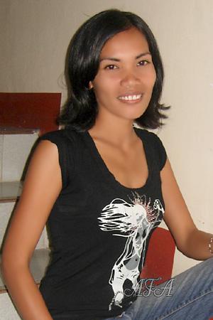 Beautiful Women