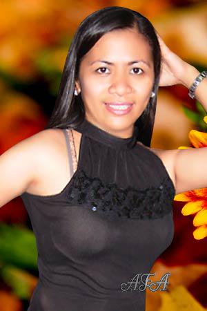 Beautiful Women