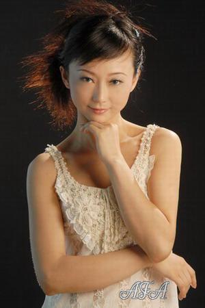 Beautiful Women