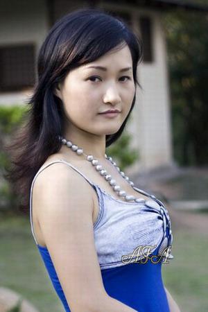 Beautiful Women
