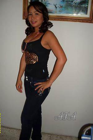 Beautiful Women