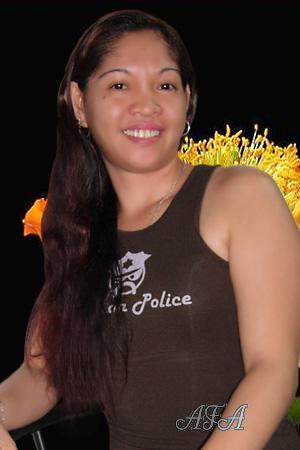 Beautiful Women