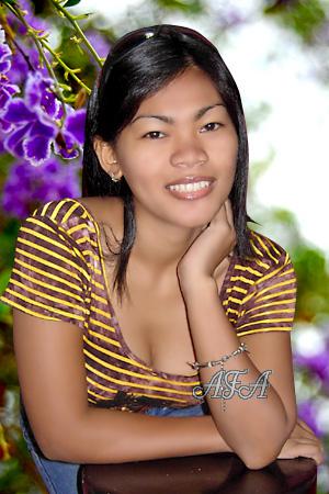 Beautiful Women