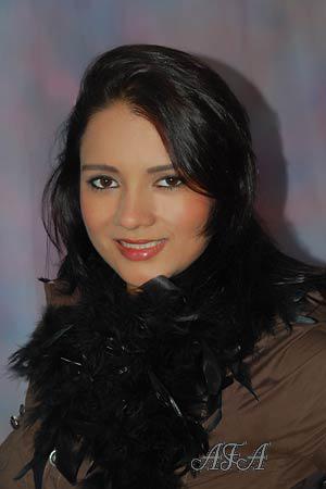 Beautiful Women