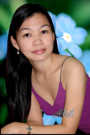Beautiful Women