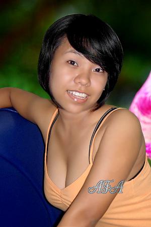 Beautiful Women