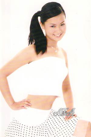 Beautiful Women
