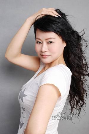 Beautiful Women