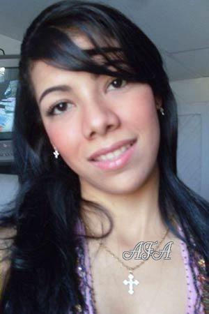 Beautiful Women
