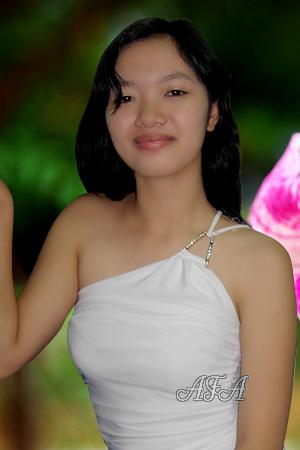 Beautiful Women