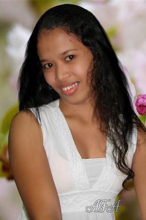 Beautiful Women