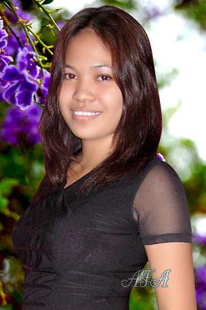 Beautiful Women