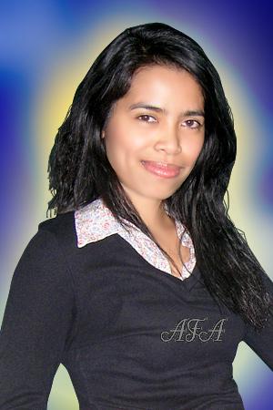 Beautiful Women