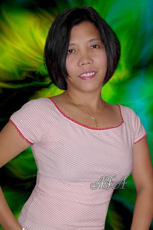 Beautiful Women