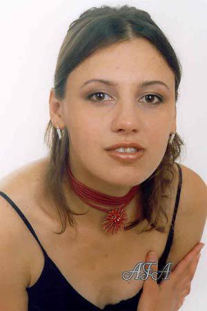 Beautiful Women