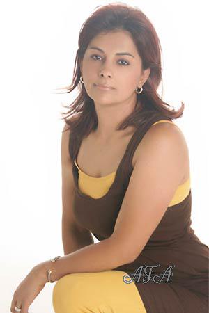 Beautiful Women