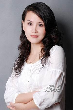 Beautiful Women