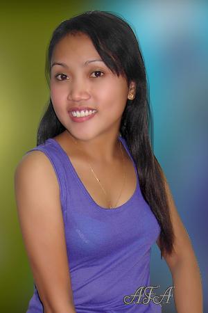 Beautiful Women