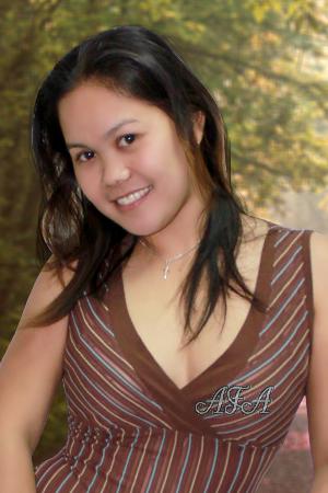 Beautiful Women