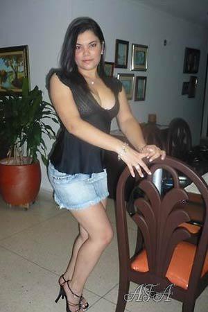 Beautiful Women
