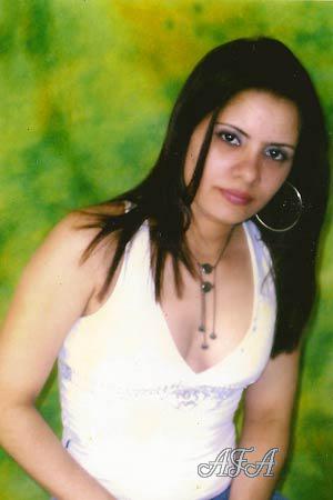 Beautiful Women