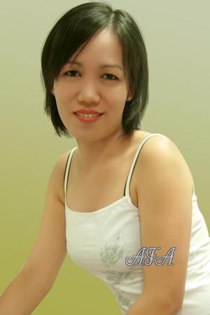 Beautiful Women