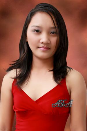Beautiful Women
