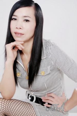 Beautiful Women